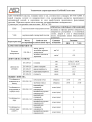 Технические характеристики STANDART пластика